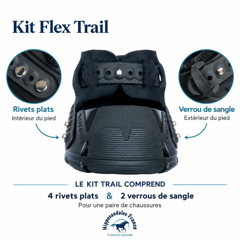 Kit Trail Flex – Bloqueurs de lanières hipposandales | Hipposandales France